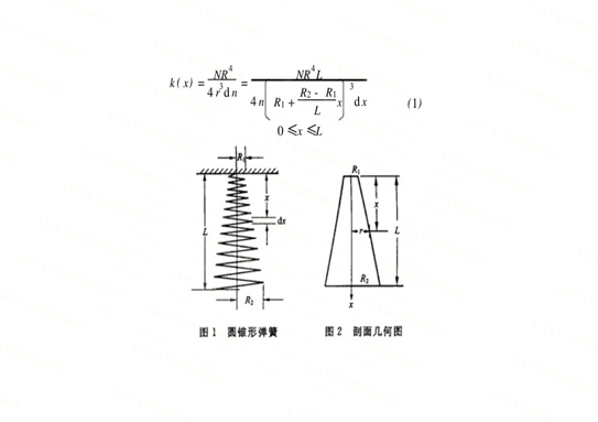 圓錐彈簧的剛度系數和靜態伸長設計計算