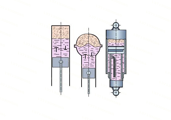 彈簧減震器結(jié)構(gòu)原理5 彈簧減震器結(jié)構(gòu)原理5
