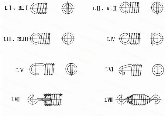 拉伸彈簧的端部結構形式 拉伸彈簧的端部結構形式