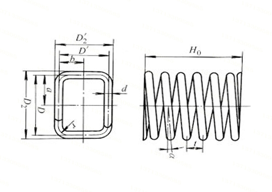 矩形柱螺旋壓縮彈簧的幾何參數