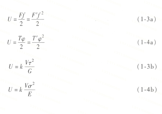 彈簧的變形能1-3a 彈簧的變形能1-3a